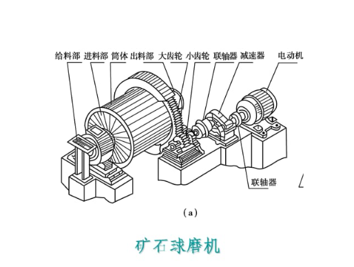 ��ĥ�C(j��)�S�ҿ��Y(ji��)��ĥ�C(j��)���ӾS�o(h��)���B(y��ng)