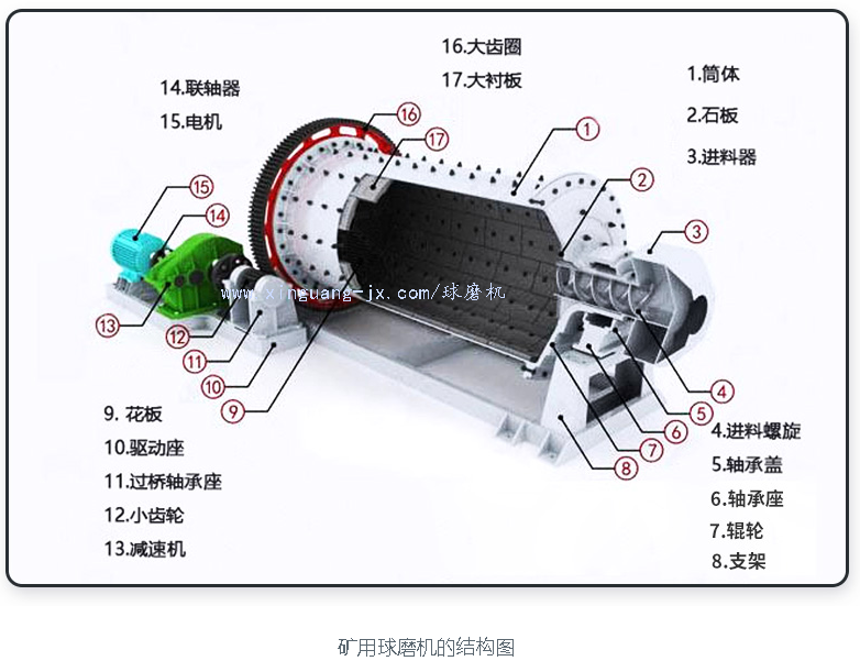 ��ĥ�C�������֙C3���Բ�����ĥ�C�S�ҽ������Lʹ��30%